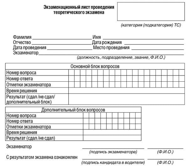 купить лист сдачи теоретического экзамена ПДД в Ковдоре